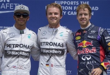 Vượt mặt Hamilton, Rosberg lần thứ 2 liên tiếp giành pole